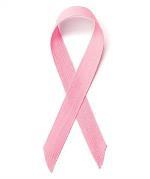 Value Derived Quality 9000 additional mammograms 18 women saved from dying of breast cancer 11,400 additional pneumonia