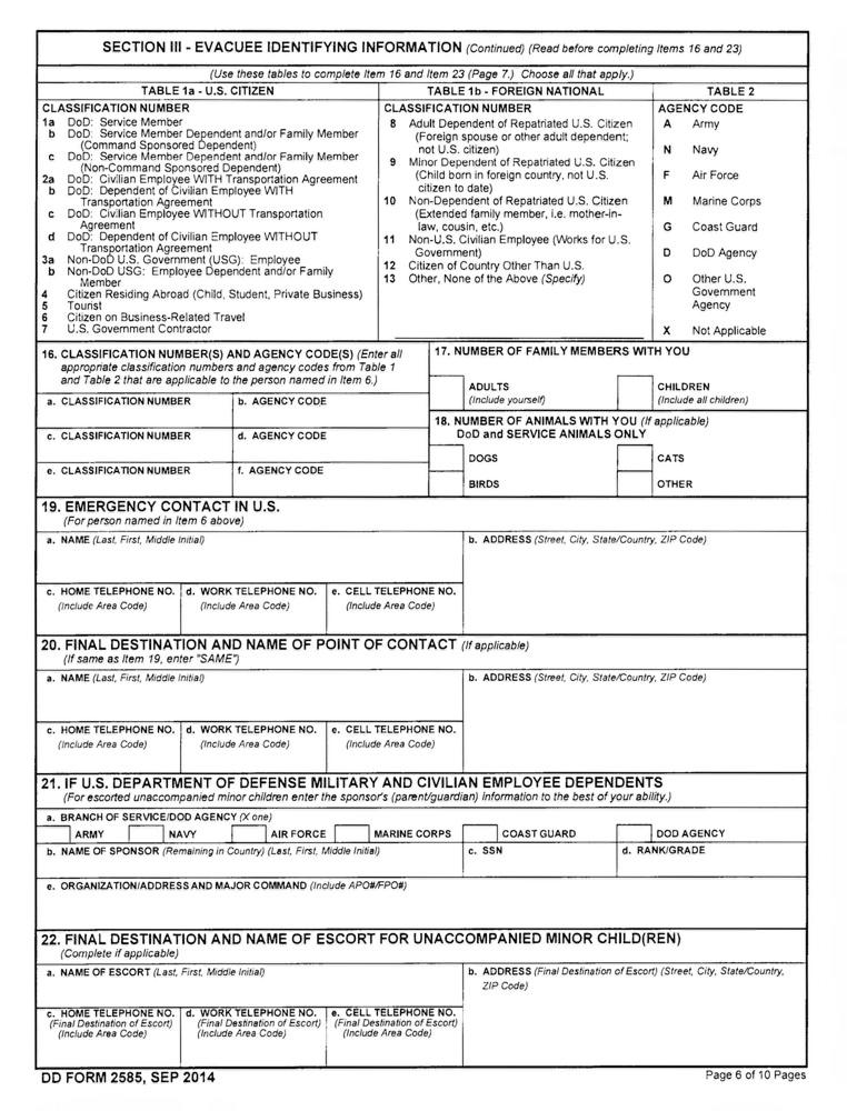 Appendix E Department of Defense Form 2585, Repatriation Processing Center Processing Sheet (cont.