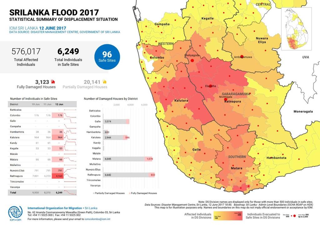 Introduction Over the course of May and early June 2017, 14 districts of Sri Lanka experienced the worst floods in living memory.