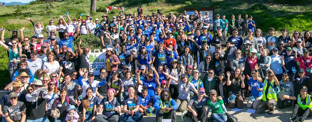 the first time 27 Million ANNUAL PARK VISITORS 87% were attending an SCA service event for the first time. 79% of participants report that they would definitely volunteer again.