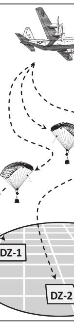 recovery of airdrop equipment is impractical or disruptive to retrograde operations.