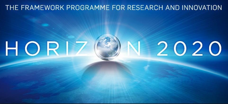 Horizon 2020 EUR 77 bn 2014-2020 Largest international R&D programme 10% of public R&D spending in the