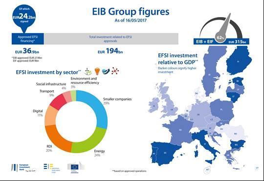 eu/growth/industry/innovation/