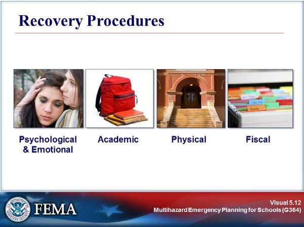 RECOVERY PROCEDURES Visual 5.12 Key Points Recovery procedures should include: Psychological and emotional healing. Continuity of academics.
