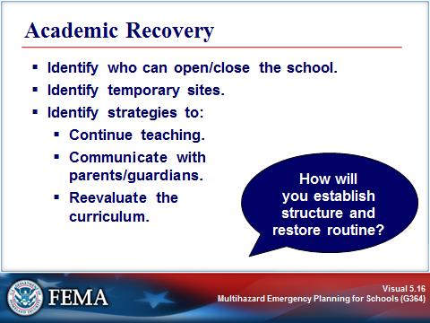 RECOVERY PROCEDURES Visual 5.
