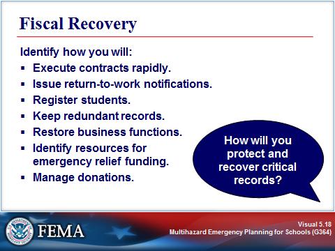 RECOVERY PROCEDURES Visual 5.18 Key Points In developing your functional annex for fiscal recovery: Ensure systems are in place for rapid contract execution after an incident.