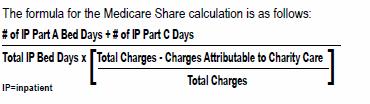 ii) Medicare Share (detail information about the each parameters are in https://www.cms.gov/mlnproducts/downloads/ehr_tipsheet_medicare_hosp.
