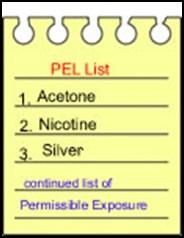 OSHA has strict guidelines for permissible exposure limits. They are set up to protect workers against the health effects due to expose from hazardous substances.