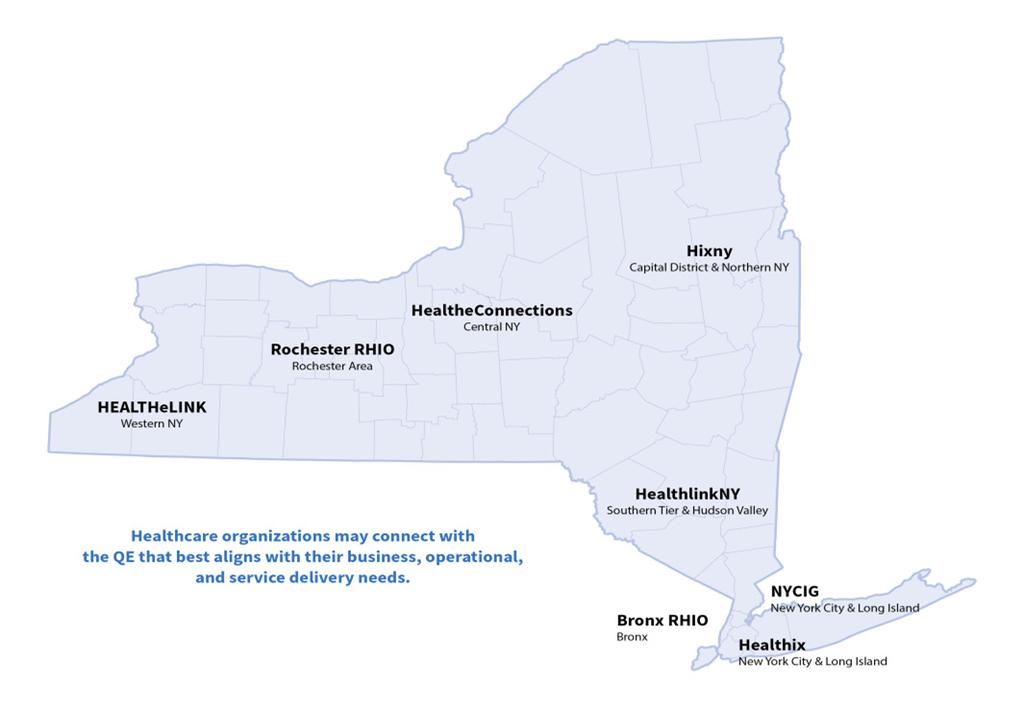 Statewide Health Information Network SHIN-NY connects 98% of hospitals in New York State, over 80,000 medical providers, and represents millions of people who live in or receive care in New York.