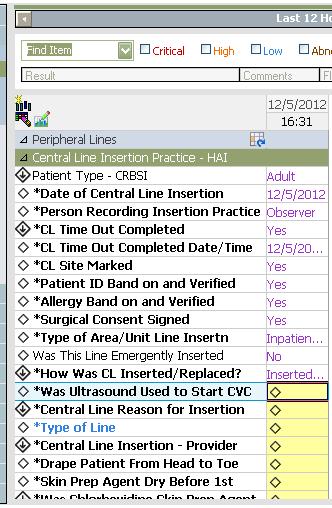 Central Line Insertion Documentation Bundle Patient drape, head to toe?