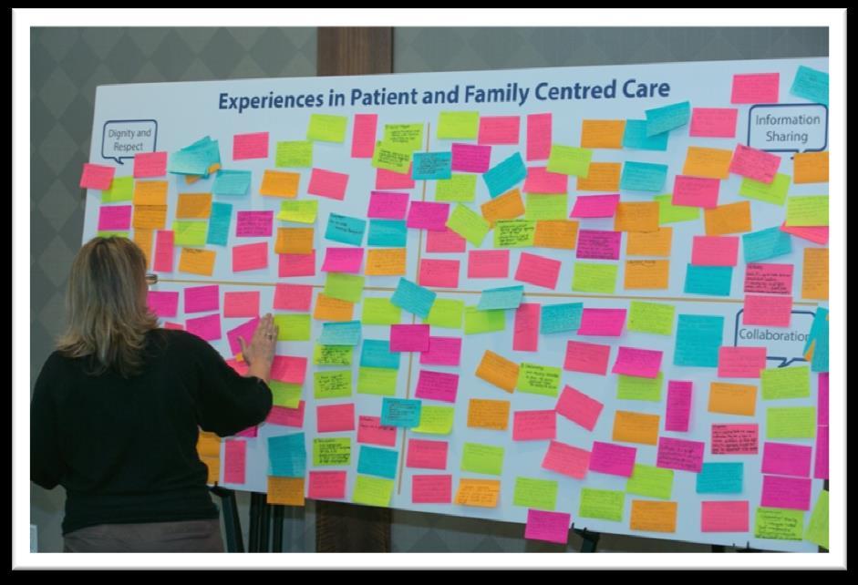 Experiences with Patient- and Family-Centered Care The British Columbia Patient-Centered Care Framework identifies four core principles of patient-centered care: dignity and respect; information