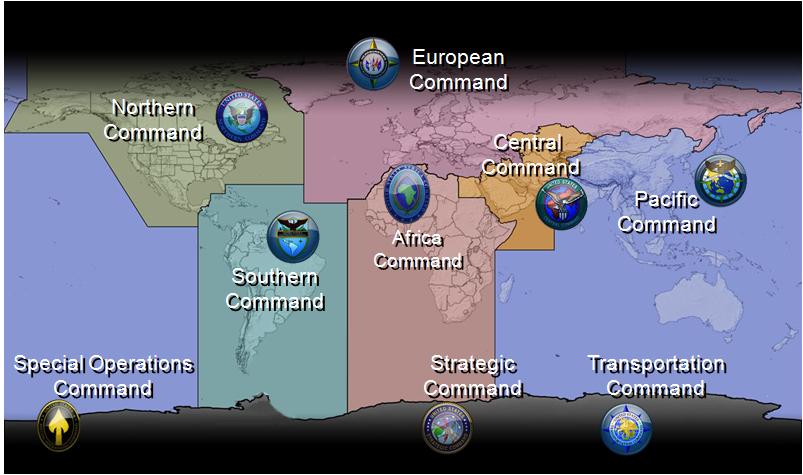 BLUF: DHA as a Combat Support Agency Translation: DHA is to