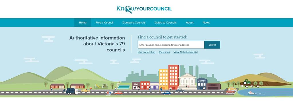 Local Government Performance Reporting Framework / Know Your Council Third year of LGPRF reporting in 2017 18 LGV has worked with the local government sector, VAGO and audit service providers to