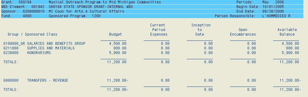 The column labeled CURRENT PERIOD EXPENSES details the expenditures for the reporting period entered on the selection screen. 13.