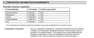 Section 3 Composition/Information on Ingredients Includes: Composition/information on ingredients: Common Name. CAS number. Concentration. Information on chemical ingredients. Trade secret claims.