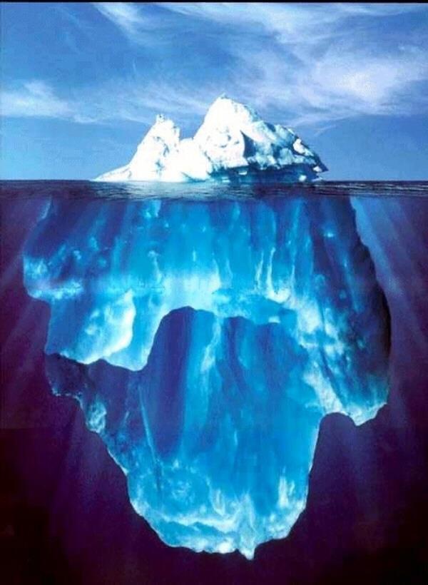 Culture models The iceberg model of culture Above the waterline lie the observable workplace behaviours, practices and discourse: this is the way we do things round here.