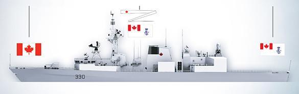 The Masthead (top center of ship), where the Commissioning Pennant is flown, and where the