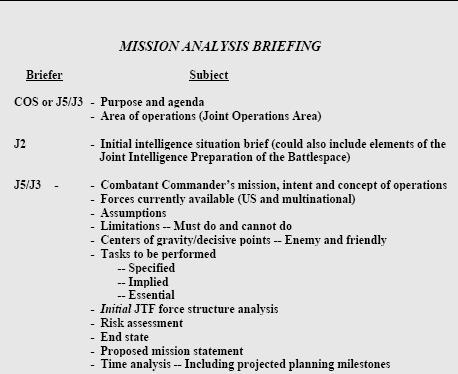 guidance to the staff and to approve or disapprove of the staff s analysis. However, modifications to this brief may be necessary based on the commanders availability of relevant information.