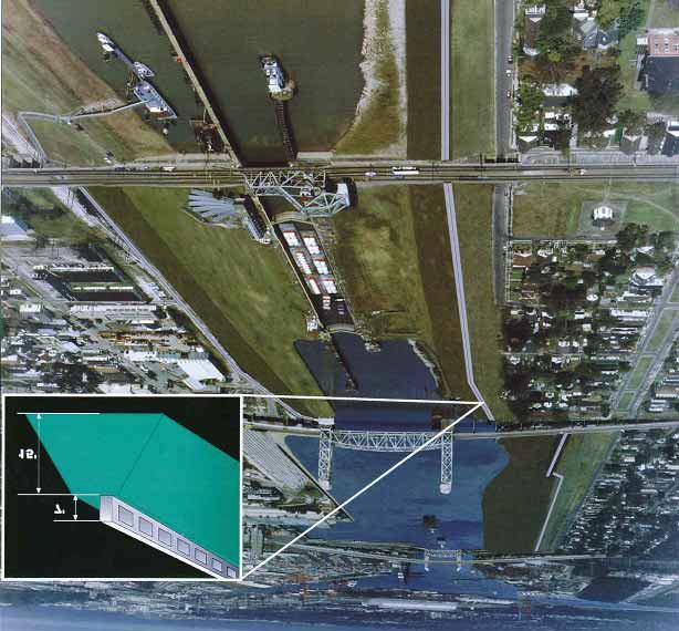 Extension of Levees &