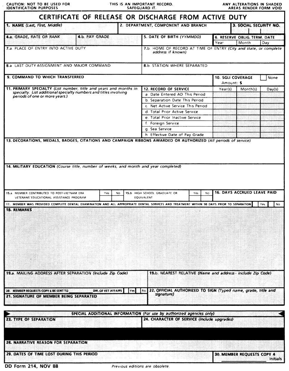 Active Duty Documentation to validate Veteran status Department of Defense DD Form 214 Certificate of Release or Discharge from Active Duty, Issued upon a Military Service Member s retirement,