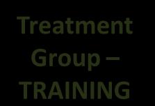 250 Treatment Group TRAINING 500 Collect