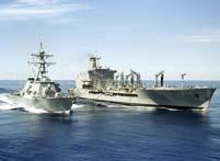 The Need to Transform Recapitalization Challenge Years of under investment in new acquisition/modernization Average Age 50 45 40 35 Average Age 20 15 10 Surface Combatants FixedWing Aircraft