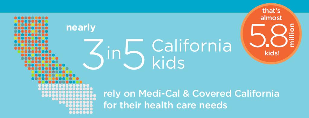 Medi-Cal: Medicaid in California Medicaid & CHIP = Medi-Cal in California Medi-Cal provides a package of preventive services & well-child