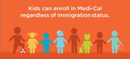 Health4All Kids In 2015, California passed SB 75 to expand full-scope Medi-