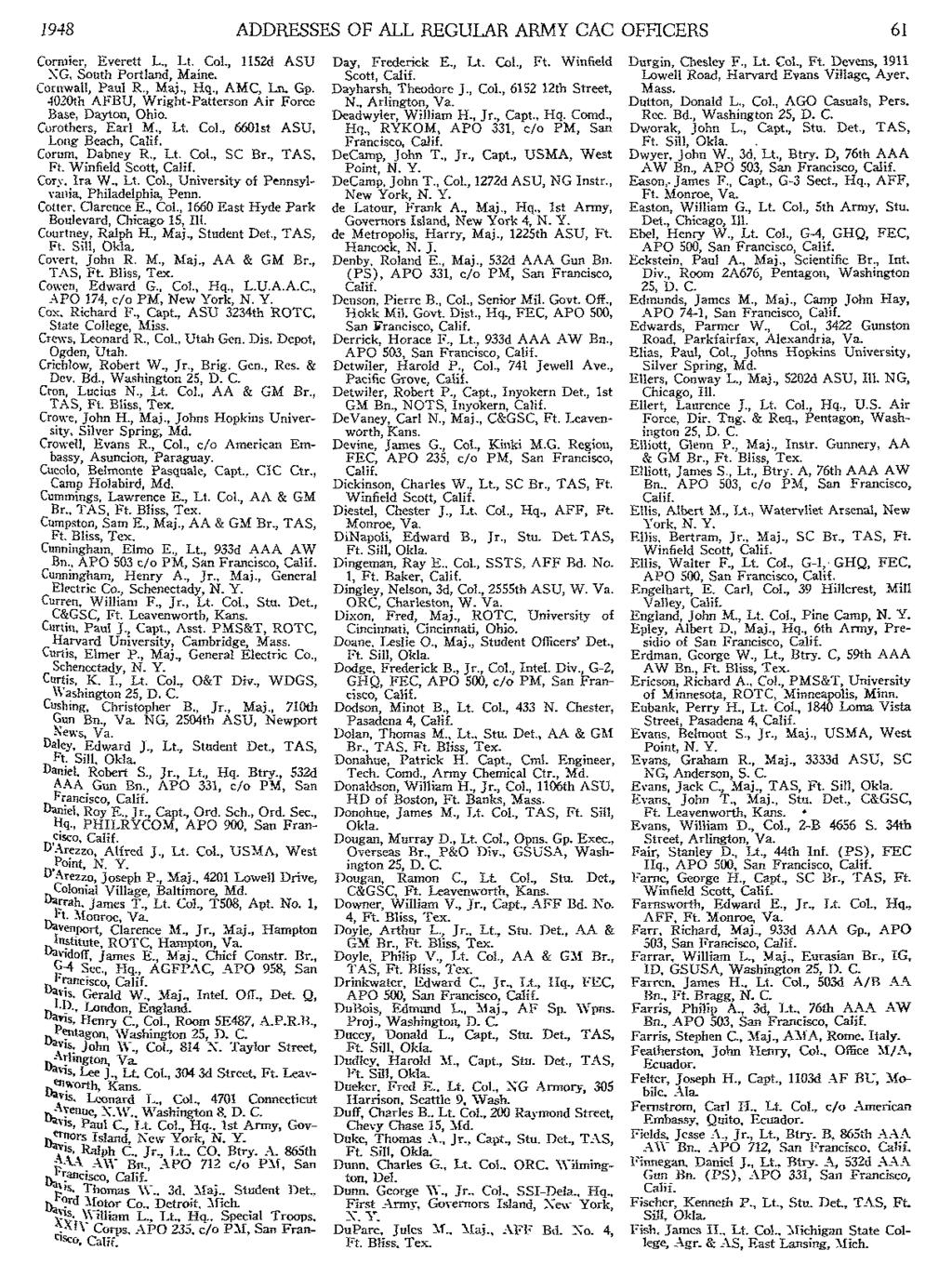 1948 ADDRESSES OF ALL REGULAR ARMY CAC OFFICERS 61 Cormier, Everett L., Lt. Col., 1152d ASU XG, South Portland, Maine. Cornwall, Paul R., Maj., Hq., AMC, Ln. Gp.