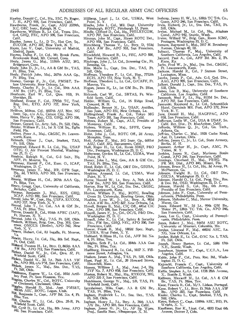 1948 ADDRESSES OF ALL REGULAR ARMY CAC OFFICERS 63 Hawley, Donald c., Col., Hq., SSC, Ft. Ruger, T. H., APO 956, San Francisco, Hawthorne, Frank, Jr., Capt., ASU 3329th, N.C. ORC Instr., Raleigh, N.