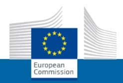 Based in Brussels Management: EC officials