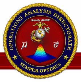 Combat Development and Integration 3300 Russell Road Quantico, VA 22134-5130 ANALYSIS OF THE IMPACT OF EXCEPTIONAL FAMILY MEMBER PROGRAM ENROLLMENT ON INDIVIDUAL MARINE CAREER PROGRESSION AND