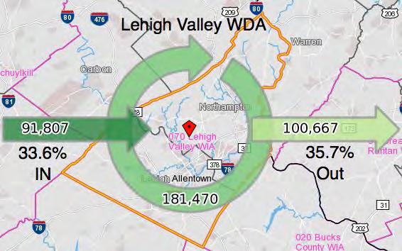 PY 2017-2019 WIOA Multi-Year Regional Plan Inflow/Outflow Report, Lehigh Valley WDA, 2014 Latest LODES data estimates that the Lehigh Valley has a net commuting flow of -8,860, which is 8.