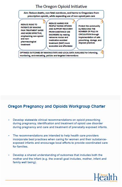 STATE OF OREGON OPIOID RECOMMENDATIONS