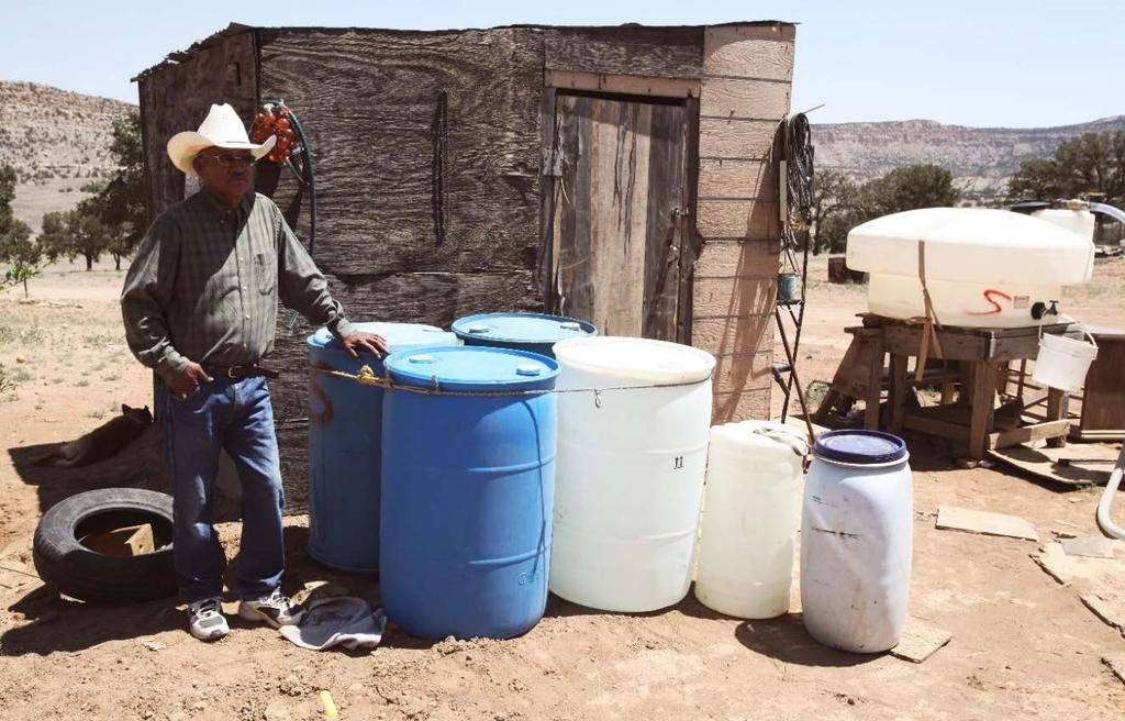 Affordability Fragmentation Water quality Climate