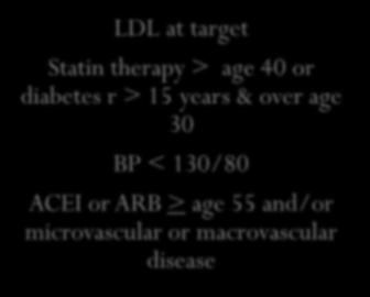 age 30 BP < 130/80 ACEI or ARB > age 55 and/or microvascular or