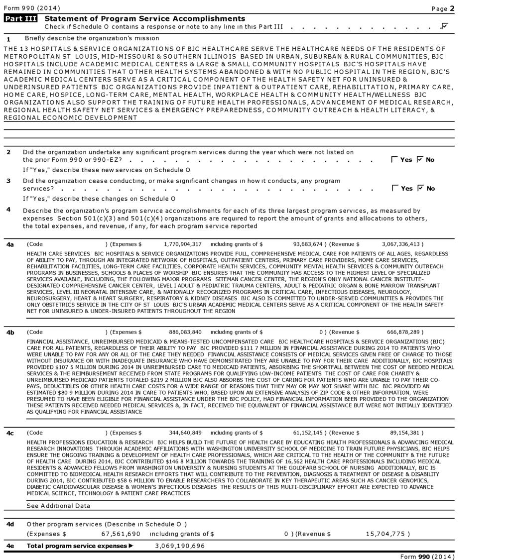 Form 990 ( 2014) Page 2 Statement of Program Service Accomplishments Check if Schedule 0 contains a response or note to any line in this Part III.