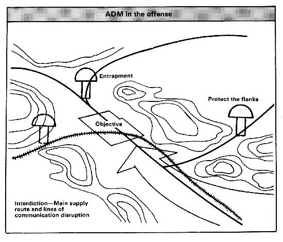 ADM in the defense The greatest utility of ADM is in defensive operations.
