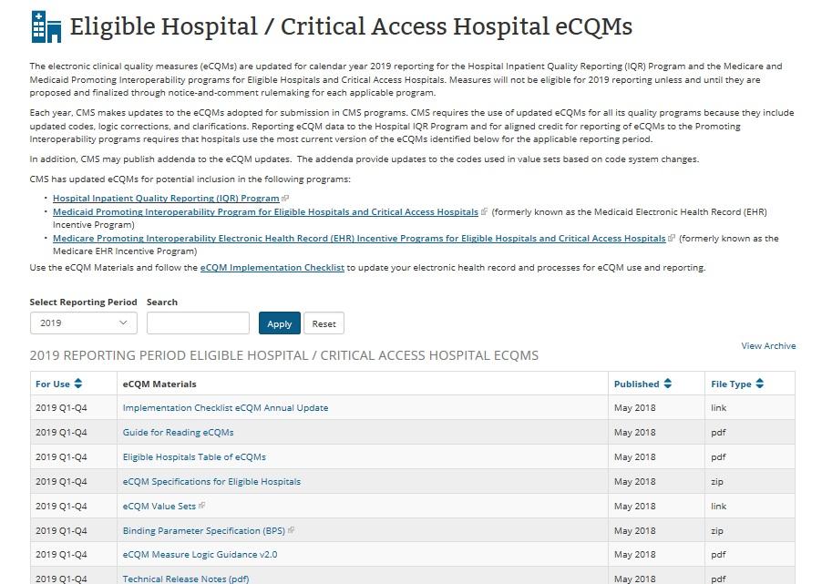 Eligible Hospital/ Critical Access Hospital