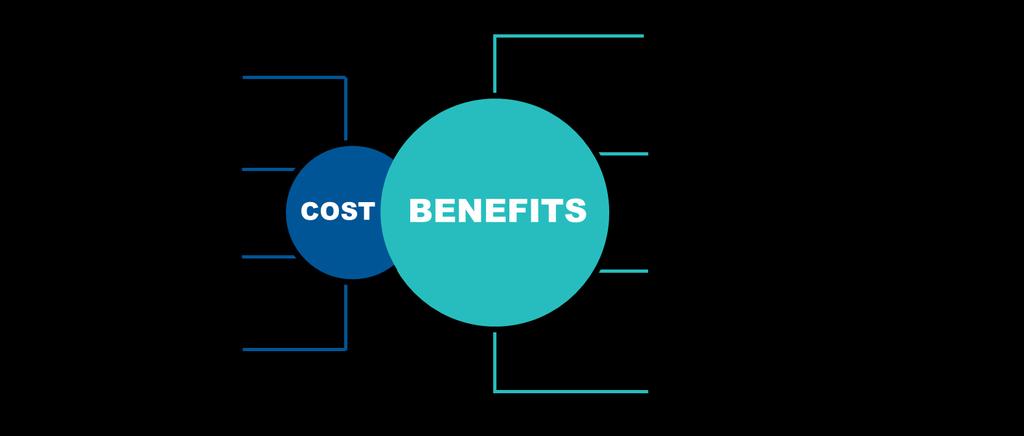 COST / BENEFITS Differentiating