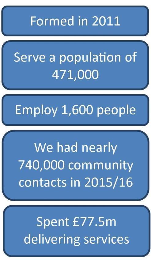 Who we are and what we do Shropshire Community Health NHS Trust provides community health services for adults and children in Shropshire, Telford and Wrekin, and some surrounding areas too.