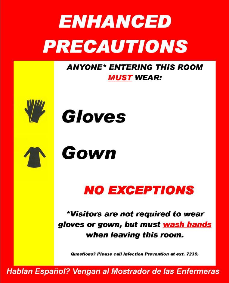 HCW -Gloves and gown upon entry regardless of patient contact Use for Multi-Resistant