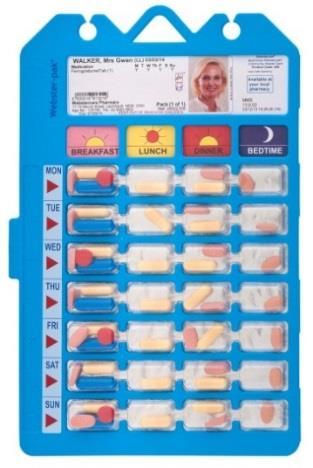2. Red Section - Medication This section contains the person s Medication Chart, their Blister pack and any inhalers/liquid medications.