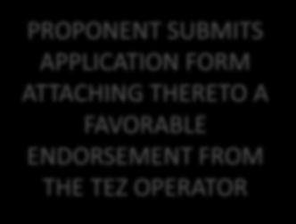 PRE- QUALIFICATION DOCUMENTS TIEZA ISSUES NOTICE TO COMPLETE PRE-