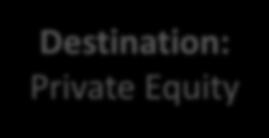 Destination: Private Equity