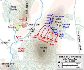 Union General Chamberlain uses bayonet attack to hold