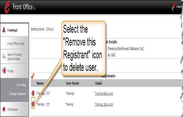 d. Now, select the Remove this Registrant icon ( ) to remove, or dissociate, the user from the profile.