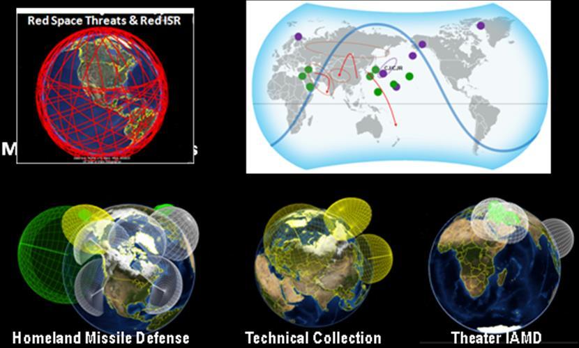 However, as a single site, Space Fence will be able to only see activity for a few minutes every 24 hours, and it lacks coverage of CENTCOM, EUCOM and PACOM Areas of Responsibility.