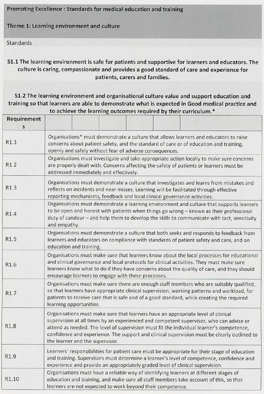 Appendix 2: Promoting Excellence: Standards