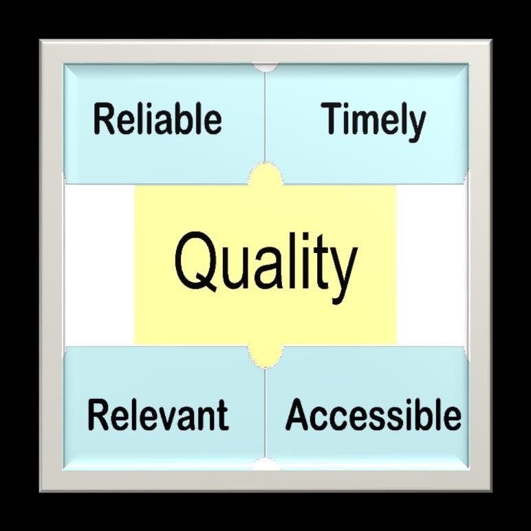 PROVIDER S ROLE IN QUALITY IMPROVEMENT Re-assess the member to identify health status changes Participate and support AlohaCare s quality initiatives Document